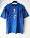 7 - Italia - Del Piero