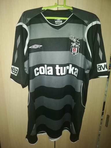 10 - Besiktas🇹🇷 - Delgado